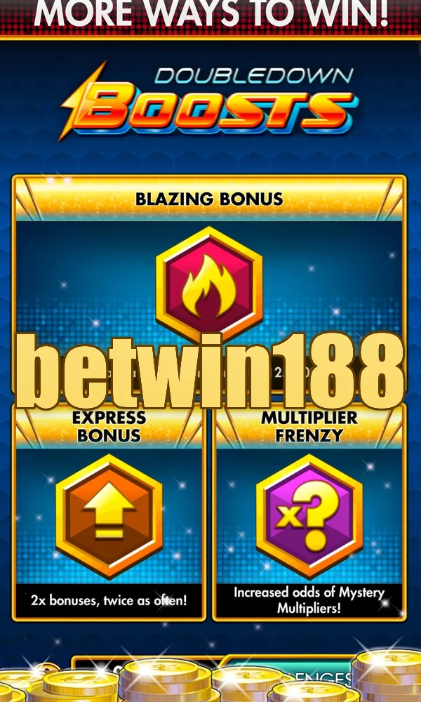 betwin188 Masuk